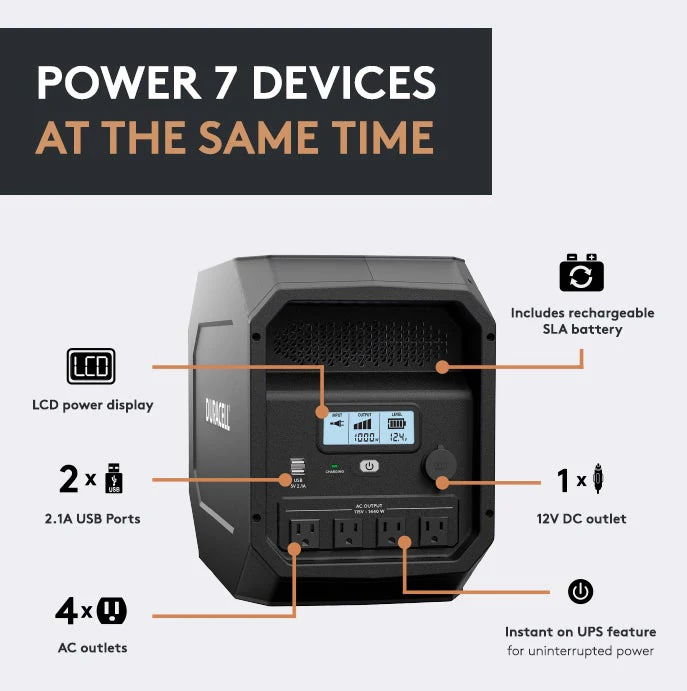 duracell powersource